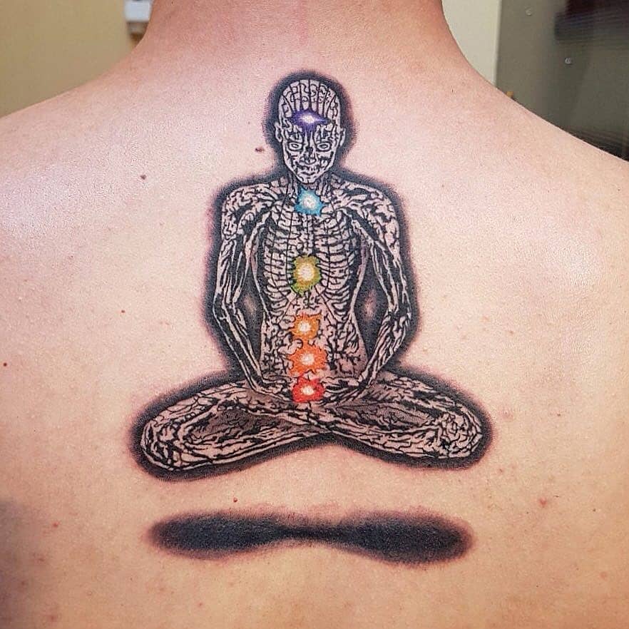 Anatomical Chakra Meditator
