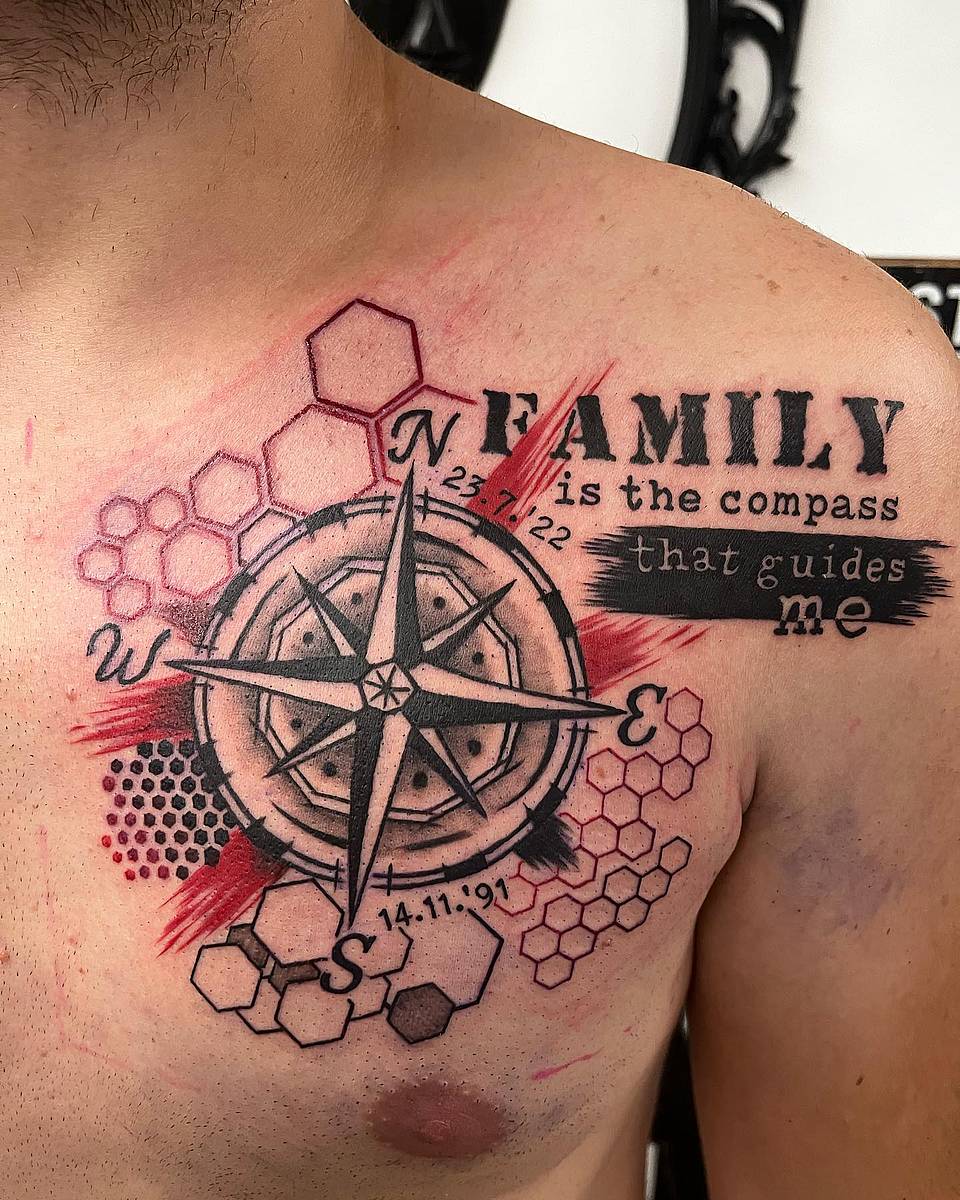 Family Compass