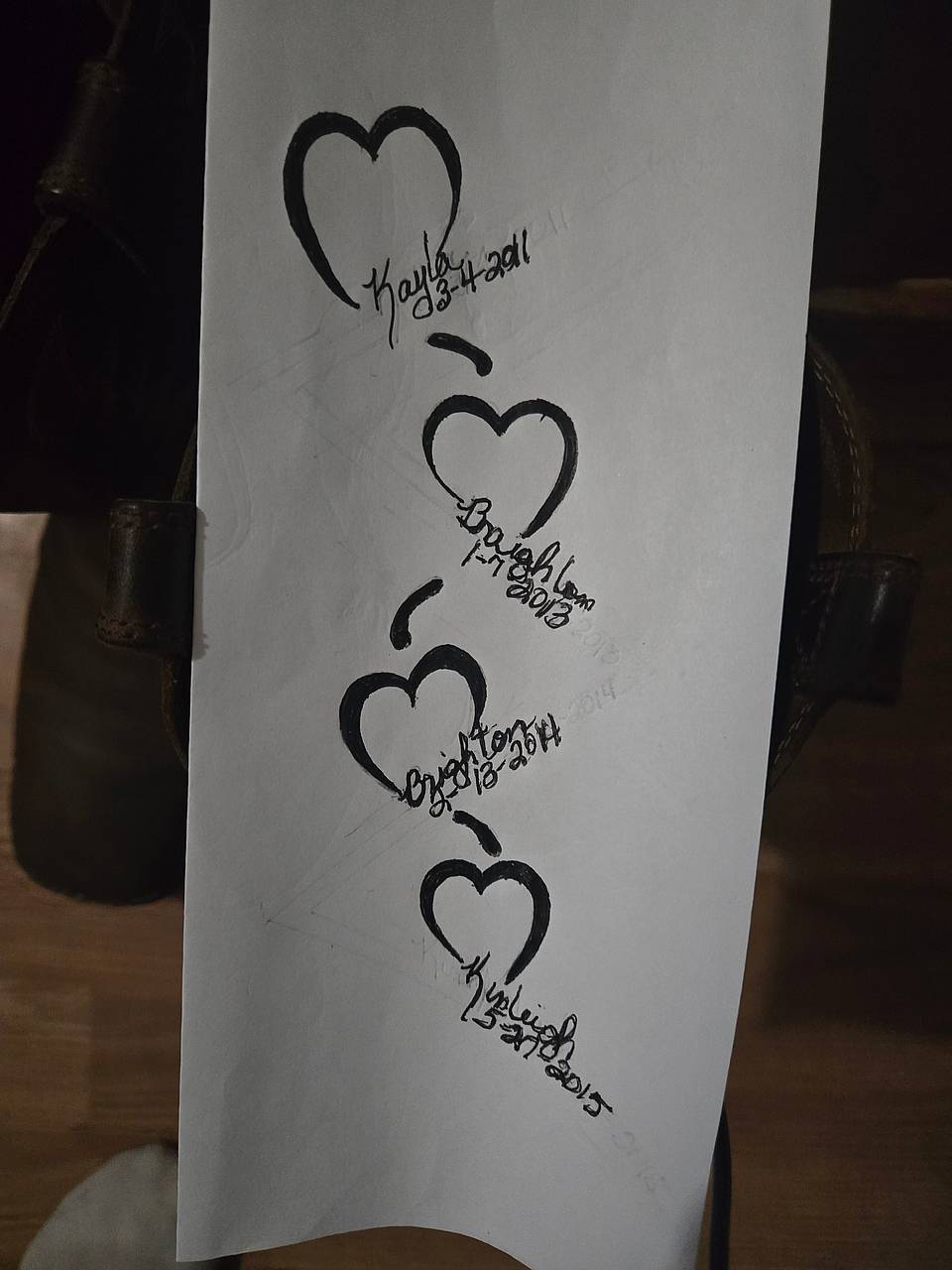 Linked Script Hearts
