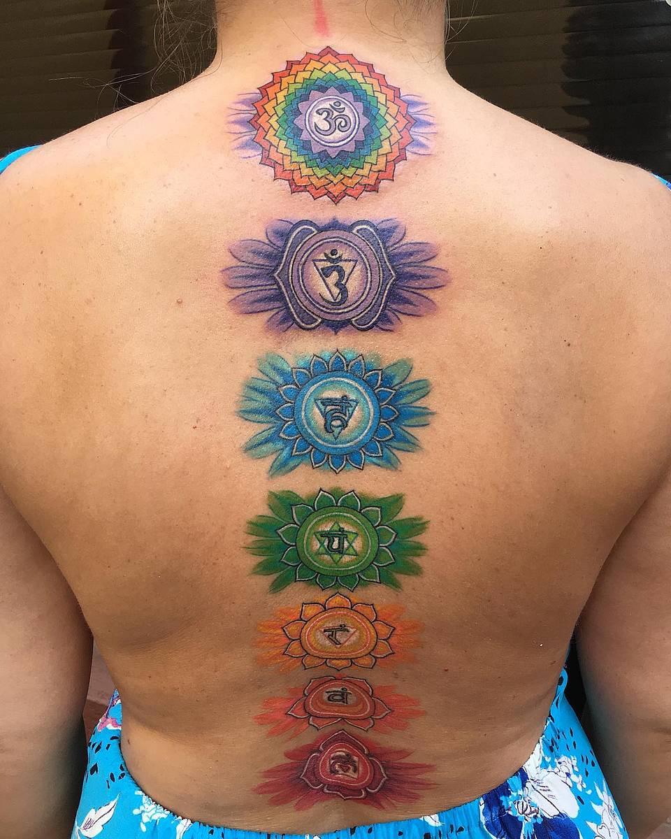Vertical Chakra Alignment